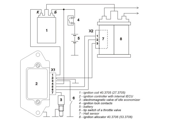 Connection diagram of the ignition controller 1103.3734-01