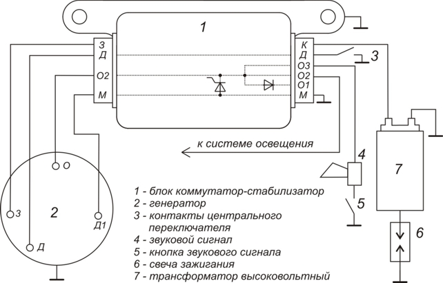 Схема включения блока коммутатор-стабилизатора 262.3734