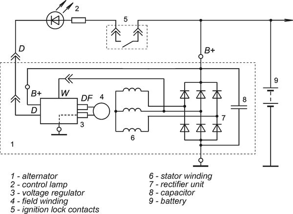 Connection diagram of the voltage regulator 3232.3702