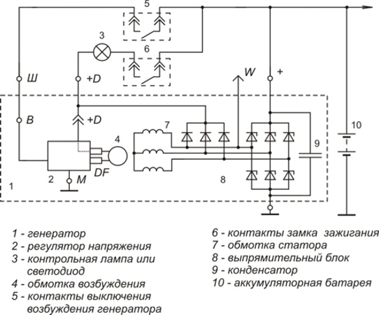 Схема включения регулятора напряжения 4572.3702