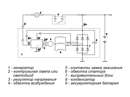 Схема включения регулятора напряжения 7931.3702-01