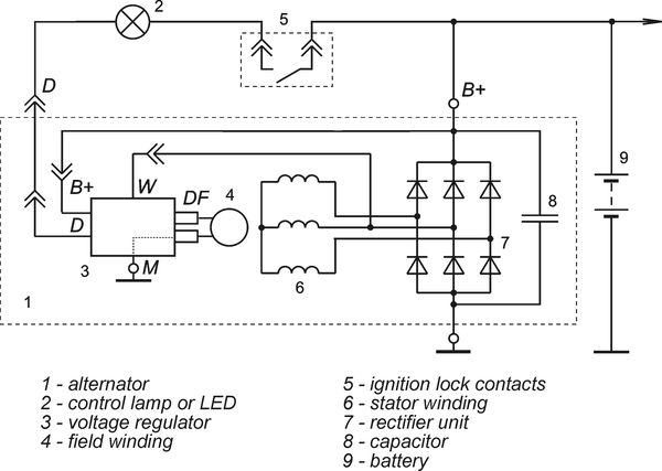 Connection diagram of the multifunctional voltage  7931.3702-01
