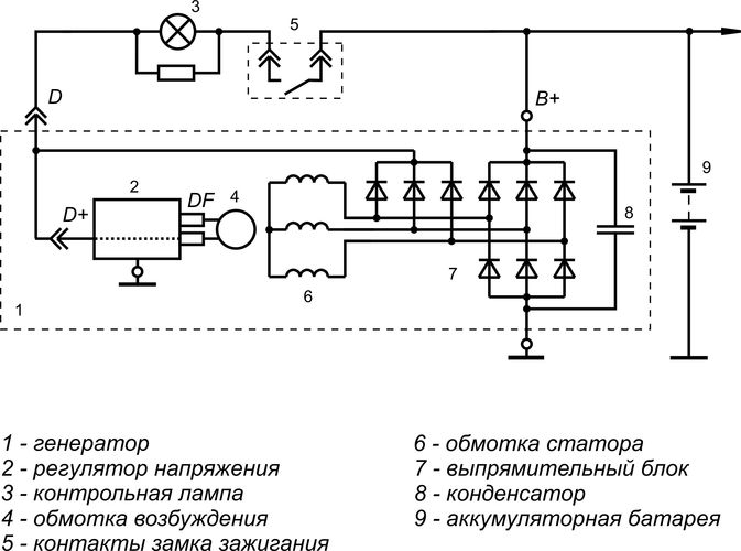 Схема включения регулятора напряжения 9222.3702 исп.3