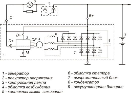 Схема включения регулятора напряжения 9222.3702, 9222.3702И3