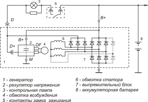 Схема включения регулятора напряжения 9222.3702И2, 9222.3702И4