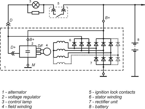Connection diagram of the voltage regulator 9333.3702