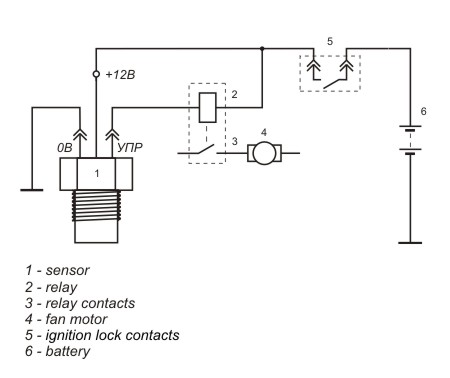 Connection diagram of the fan switching sensors TM108M