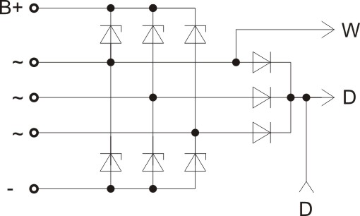 The scheme of restrictive rectifier unit BVO11-150-15.82