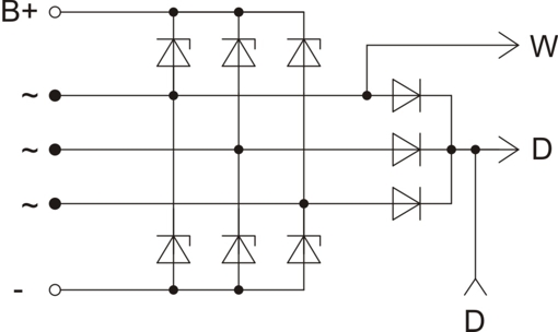 The scheme of restrictive rectifier unit BVO11-150-15M