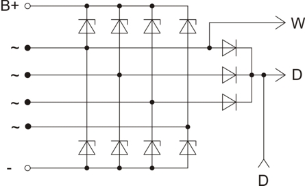 The scheme of restrictive rectifier unit BVO11-150-23