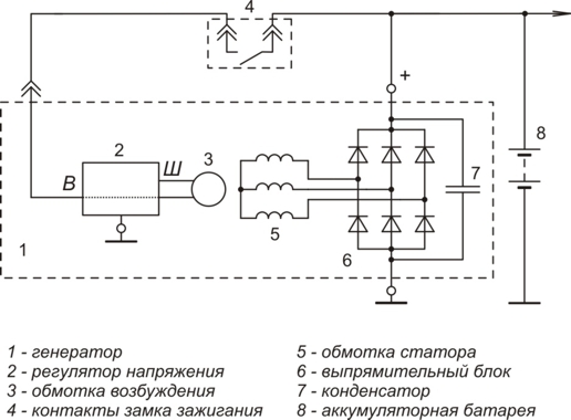 Схема включения регулятора напряжения Я112А1Щ