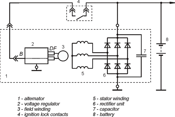 Connection diagram of the voltage regulator JA112A1SCH