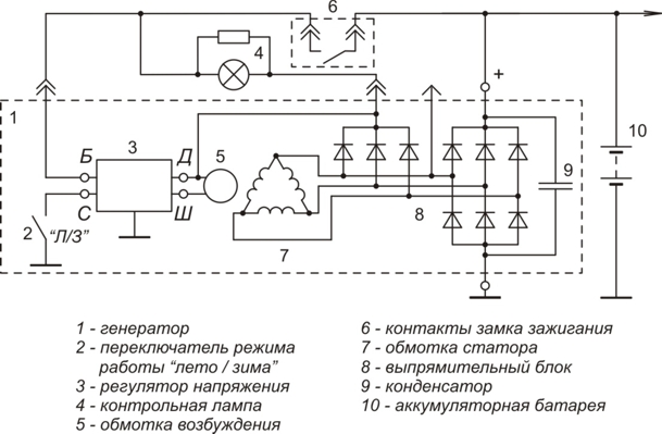 Connection diagram of the voltage regulator JA112B1-2