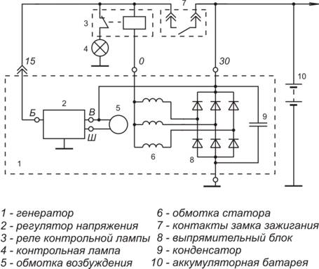 Схема включения регулятора напряжения Я112В1