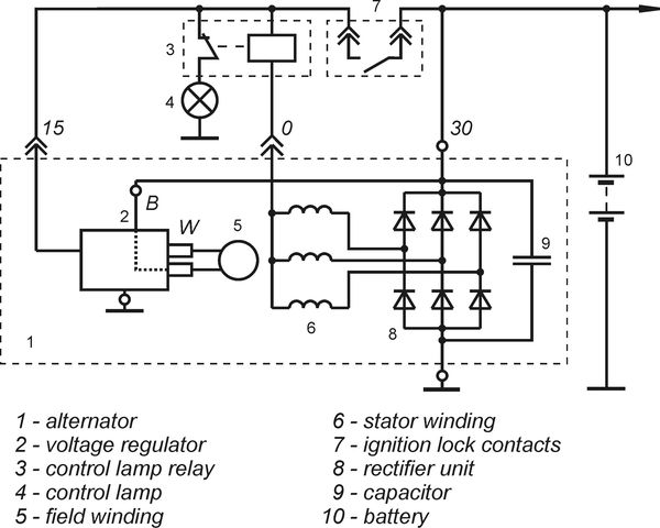 Connection diagram of the voltage regulator JA112V1SCH