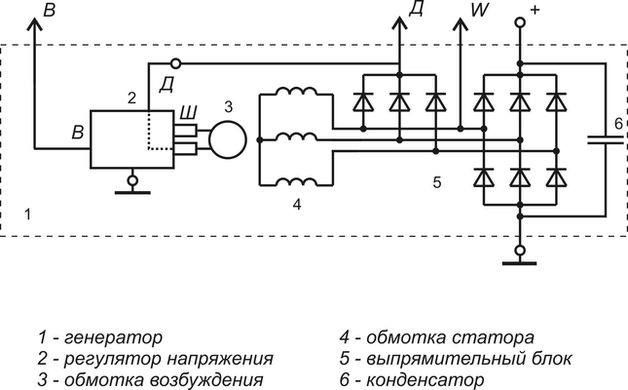 Схема включения регулятора Я120М1Щ