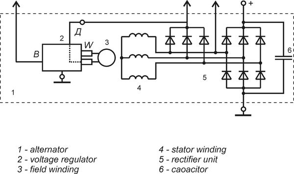 Connection diagram of the voltage regulator JA120M1SCH.