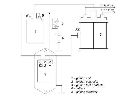Connection diagram of the ignition controller 131.3734-11