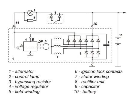 Connection diagram of the voltage regulator 1702.3702-01