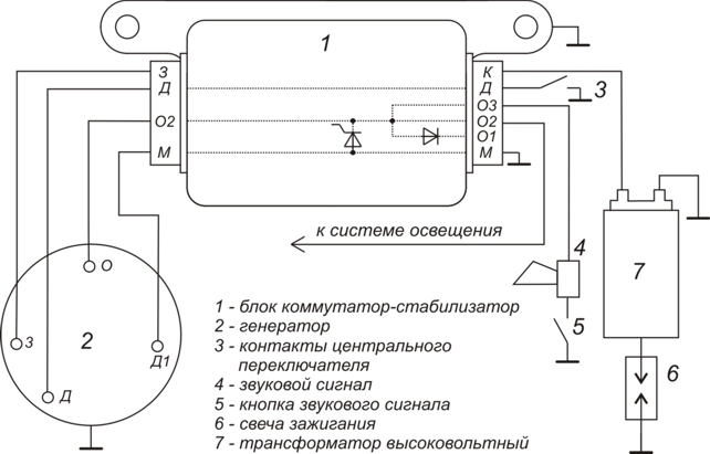 Схема электрооборудования Минск М-3.112, М-3.111 (Спорт)