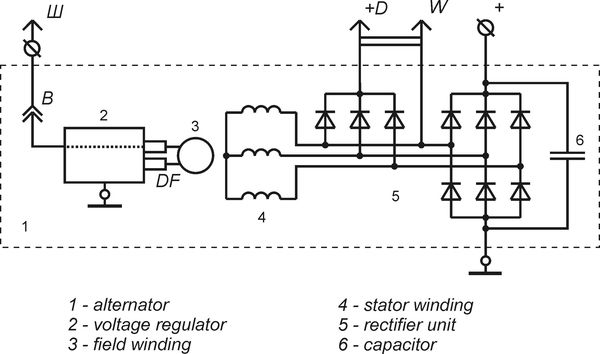 Connection diagram of the voltage regulator 3032.3702