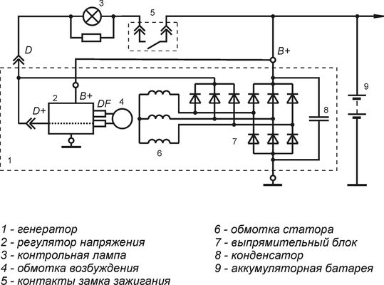 Схема включения регулятора напряжения 3232.3702