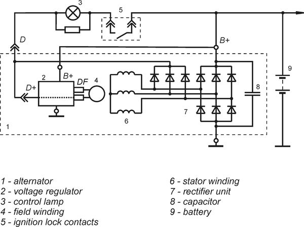 Connection diagram of the voltage regulator 3232.3702