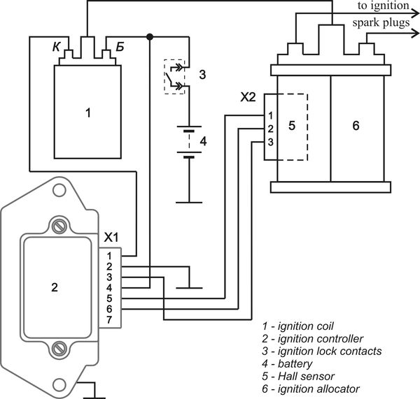 Connection diagram of the ignition controller 3620.3734