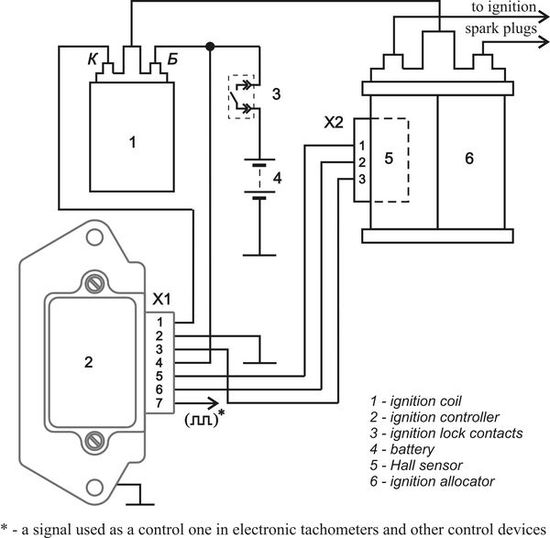 Connection diagram of the ignition controller 3640.3734