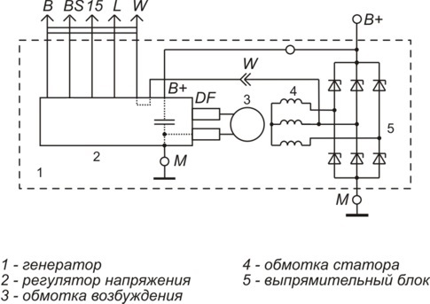 Схема включения регулятора напряжения многофункционального 4512.3702