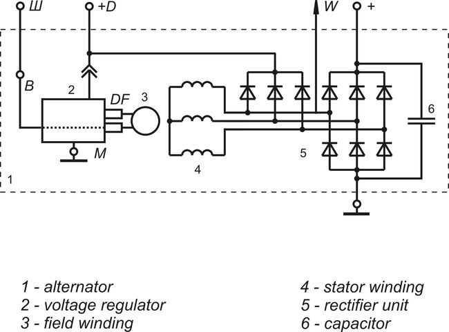 Connection diagram of the voltage regulator 4572.3702