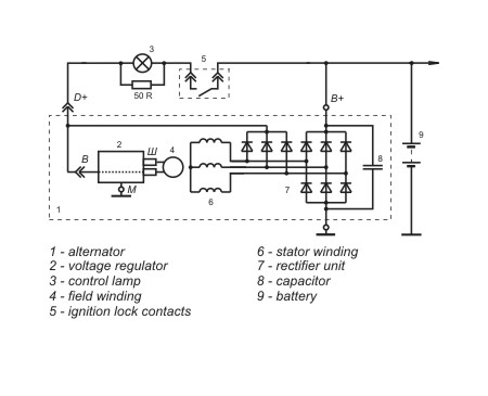 Connection diagram of the voltage regulator 5102.3702