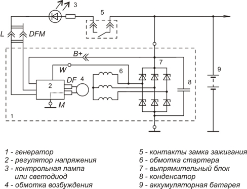 Схема включения регулятора напряжения многофункционального 5132.3702