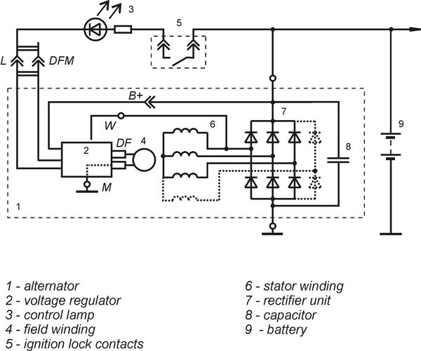 Connection diagram of the voltage regulator 5132.3702