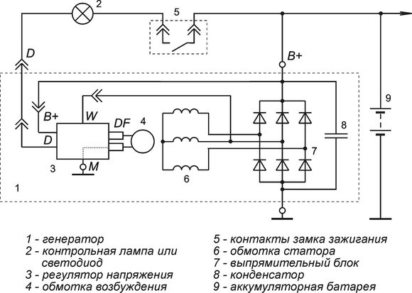 Схема включения регулятора напряжения 8444.3702