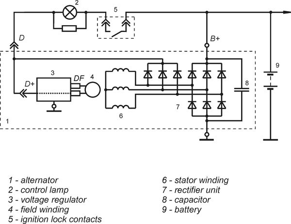 Connection diagram of the voltage regulator 9222.3702