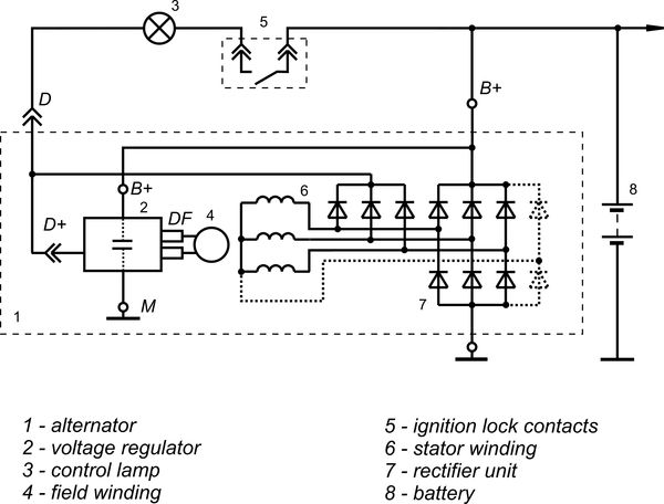 Connection diagram of the voltage regulator 9333.3702-20