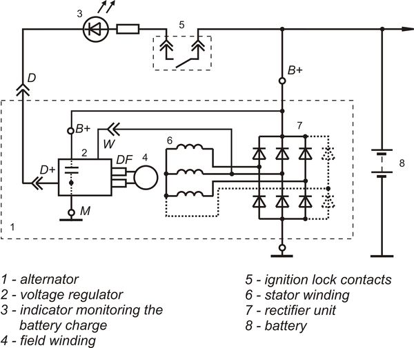 Connection diagram of the voltage regulator 9333.3702-25 version 12