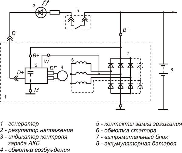 Я120м1 схема подключения к генератору