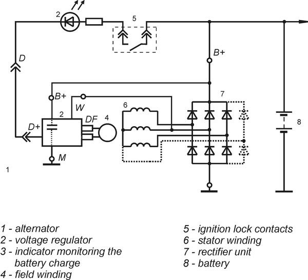 Connection diagram of the voltage regulators 9333.3702-24,25,25v12