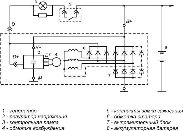 Схема включения регулятора напряжения 9333.3702