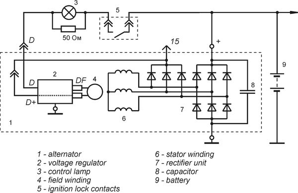 Connection diagram of the voltage regulator 9432.3702-01