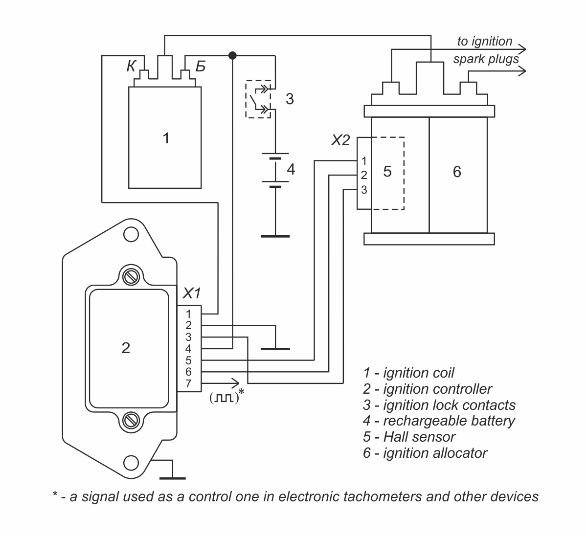 Connection diagram of ignition controller 0729.3734