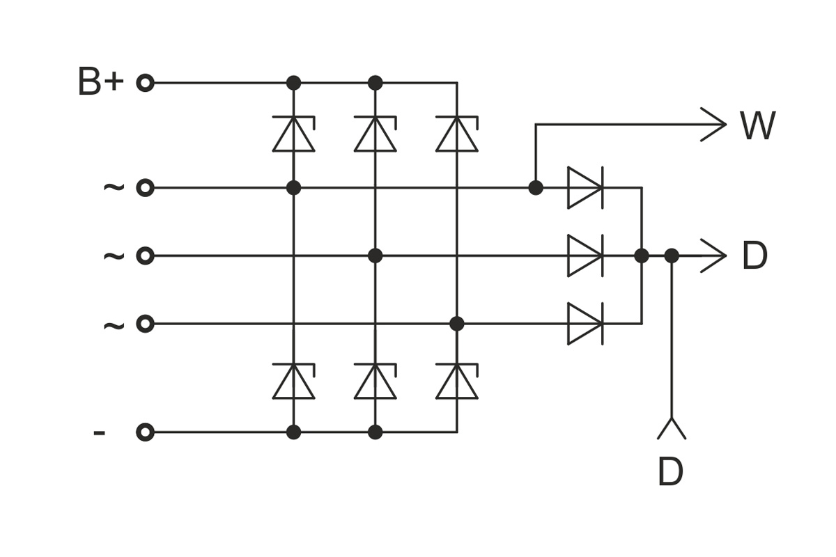 Circuit diagram of restrictive rectifier unit BVO11-150-15.82