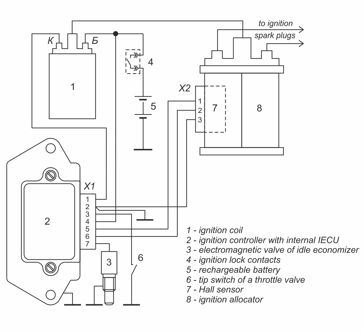 Connection diagram of ignition controller 1103.3734