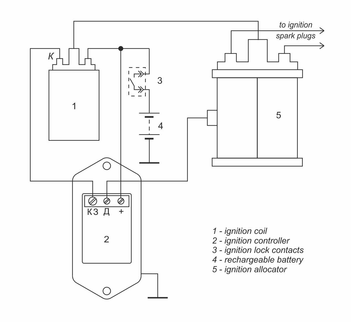 Connection diagram of ignition controller 131.3734-11