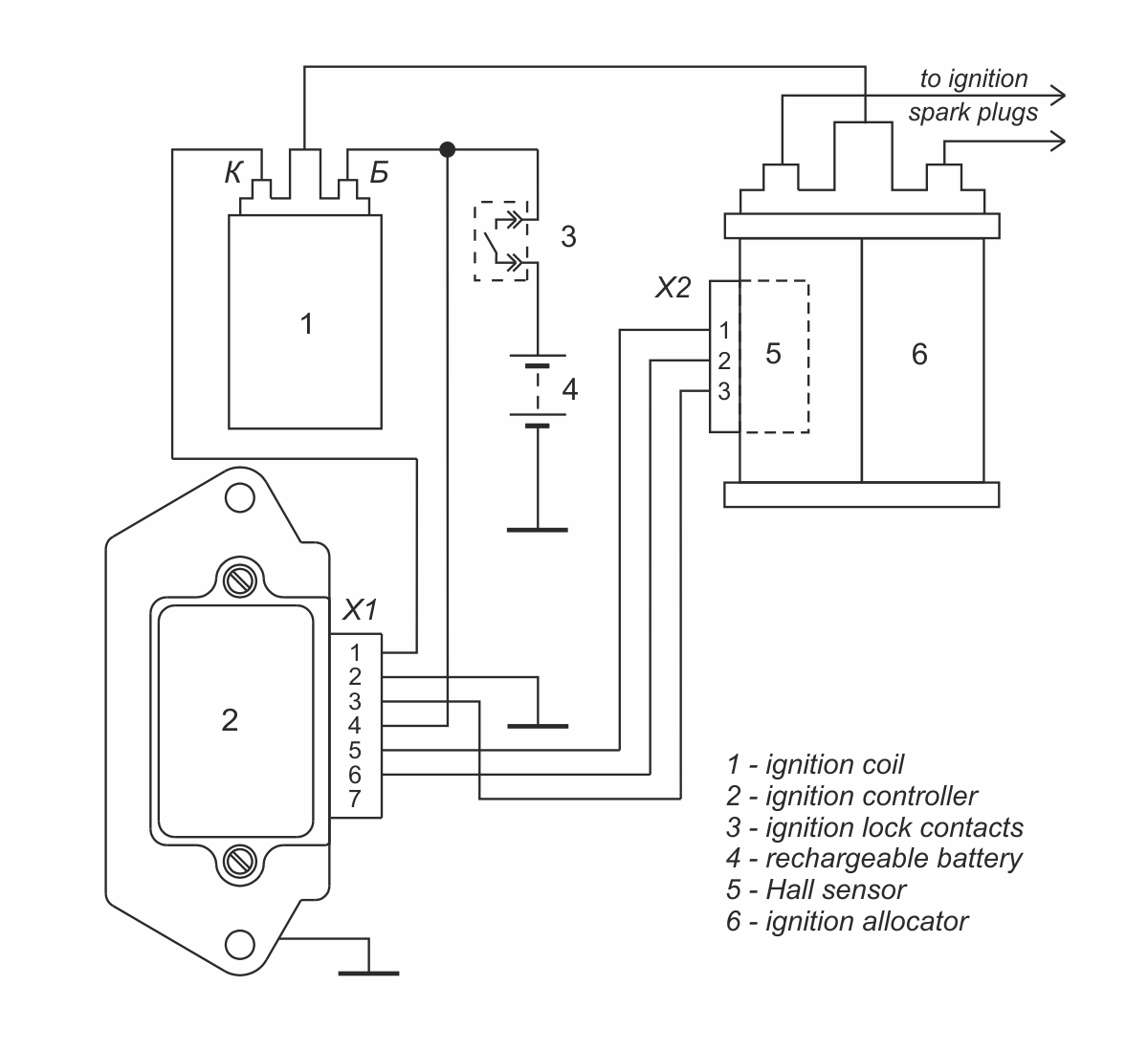 Connection diagram of ignition controller 3620.3734