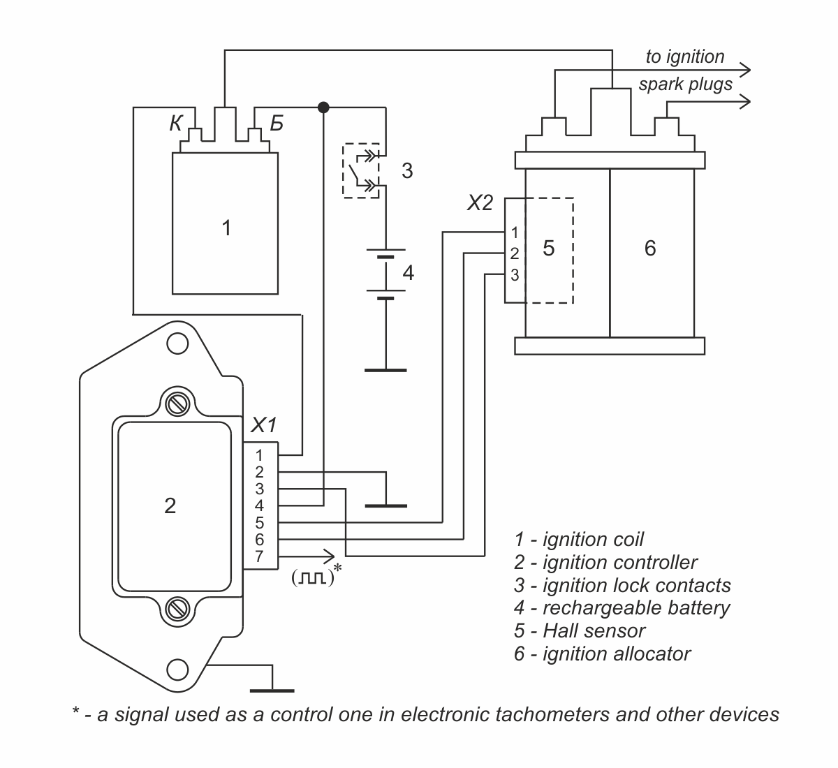 Connection diagram of ignition controller 3640.3734