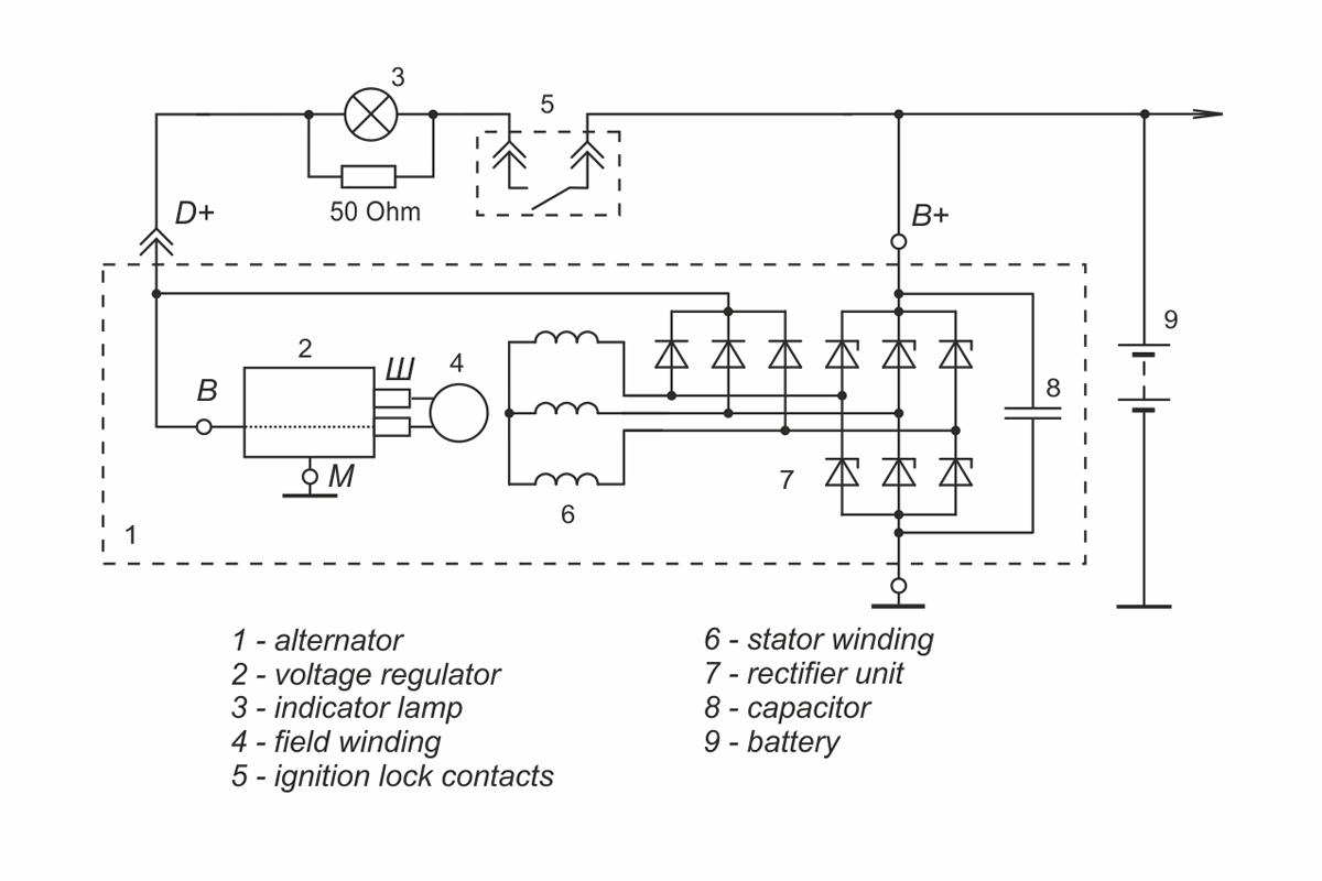 Connection diagram in the alternator set of voltage regulators 5102.3702, 5102.3771.060
