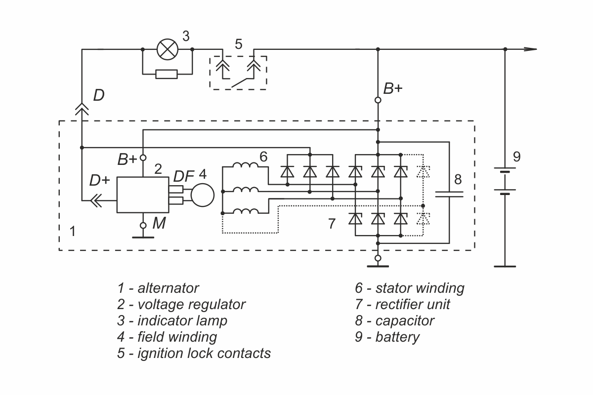 Connection diagram of voltage regulator 9111.3702